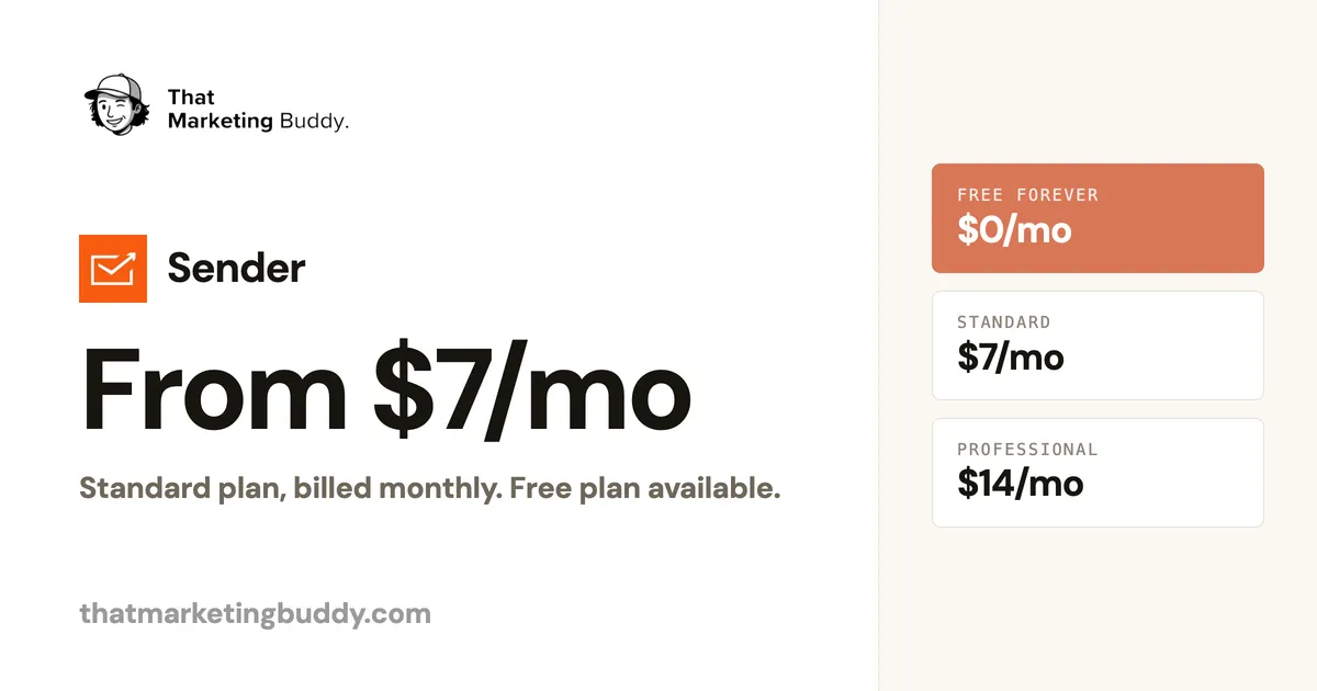 Sender Pricing: How Much Free Email Can You Send?