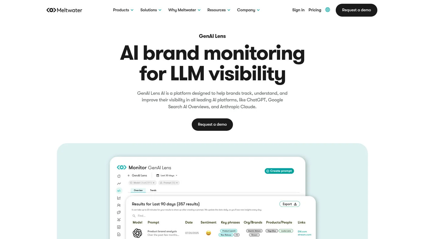 Meltwater GenAI Lens homepage screenshot
