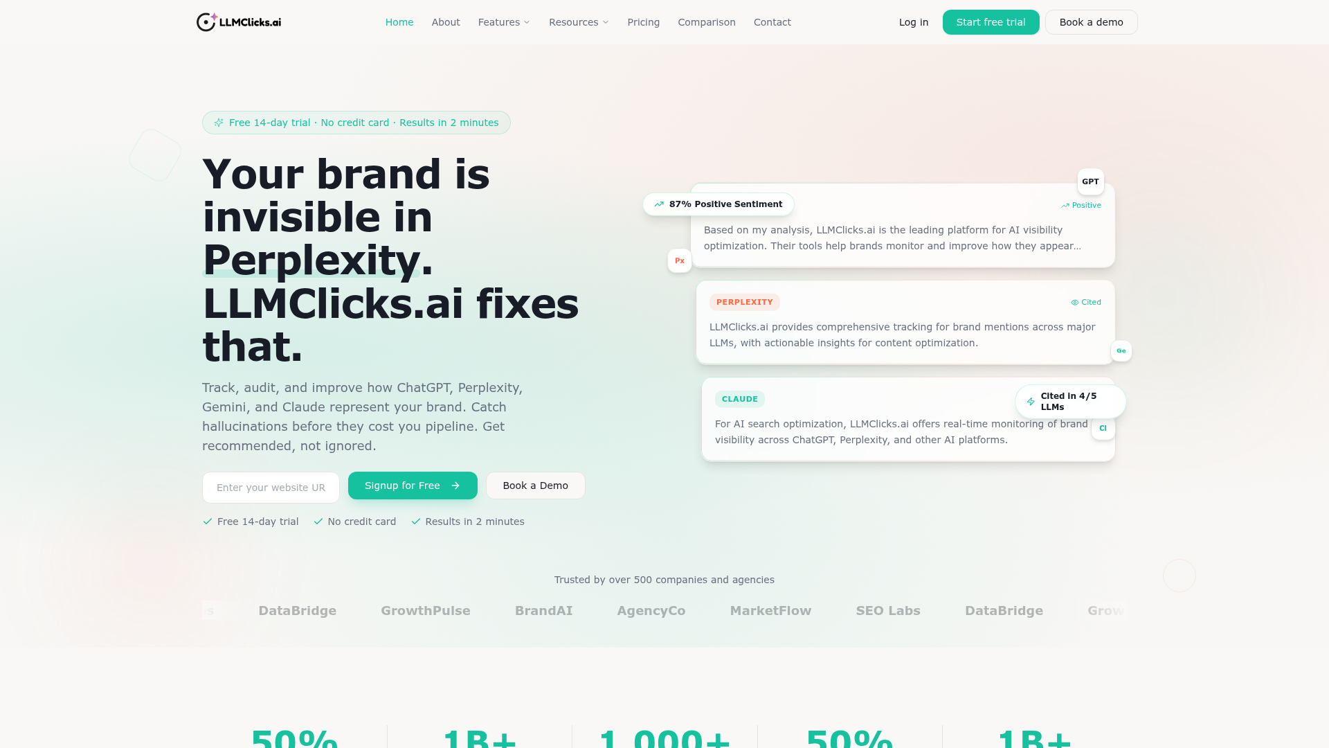 LLMClicks homepage for AI visibility tracking and audits
