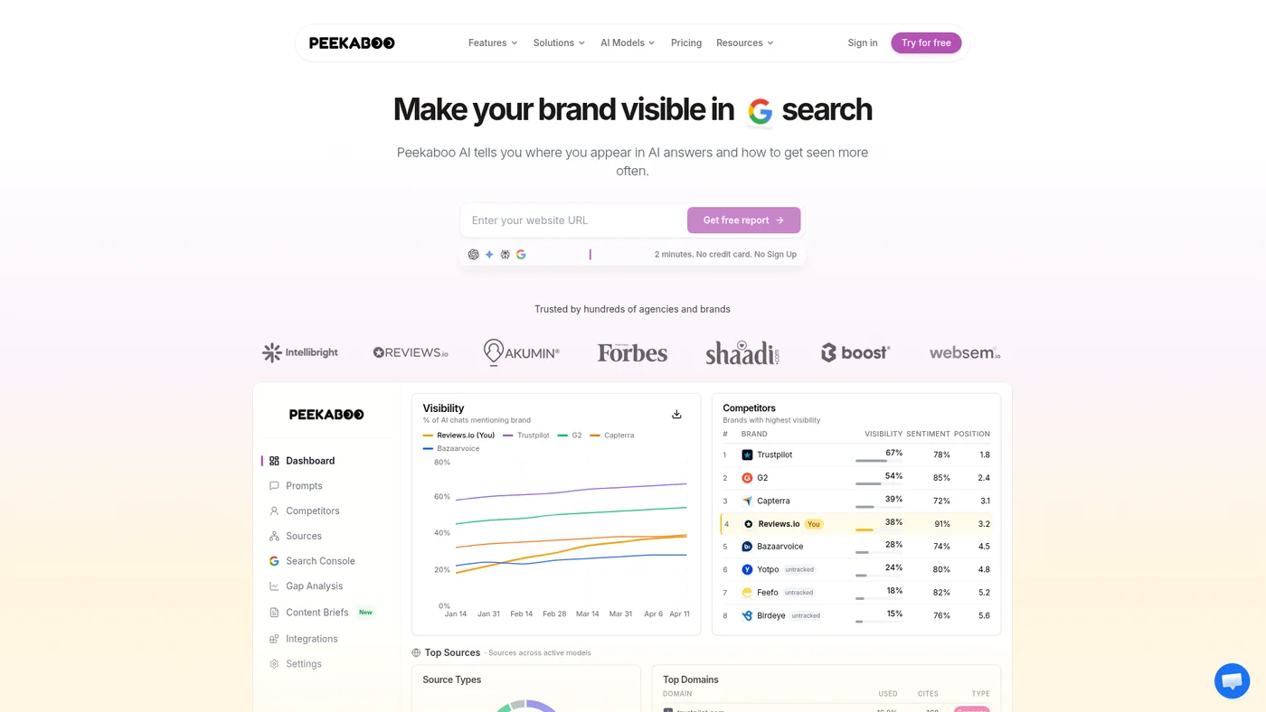 Peekaboo AI homepage screenshot