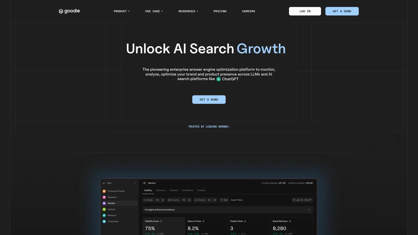 Goodie AI homepage screenshot