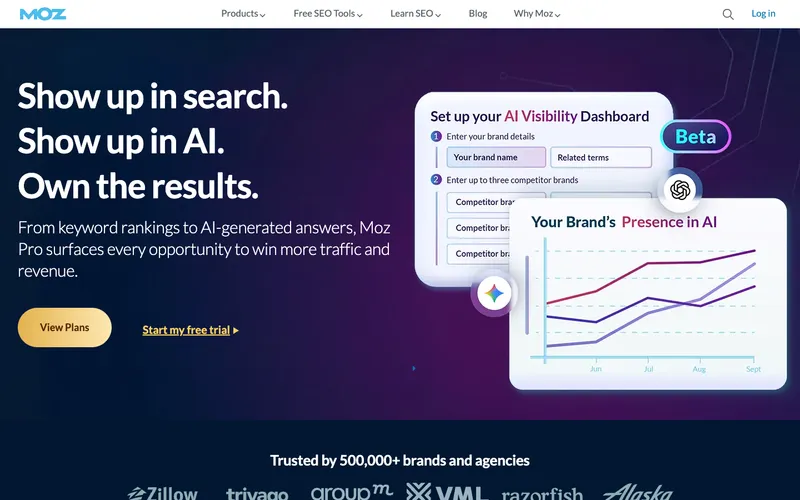 Moz Pro interface