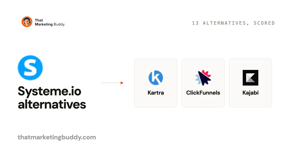 13 Best Systeme.io Alternatives for Funnels and Online Courses
