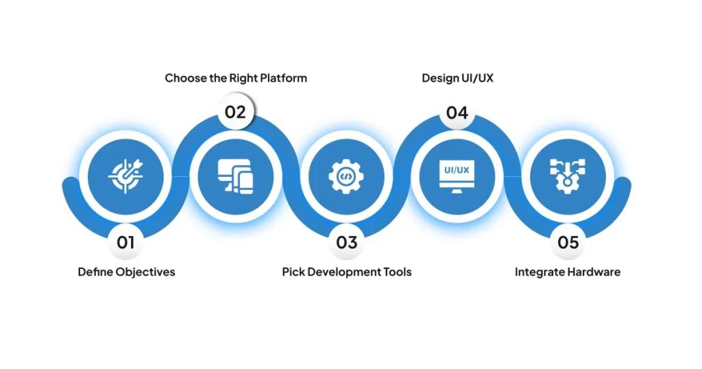 Steps to Build a Successful VR App
