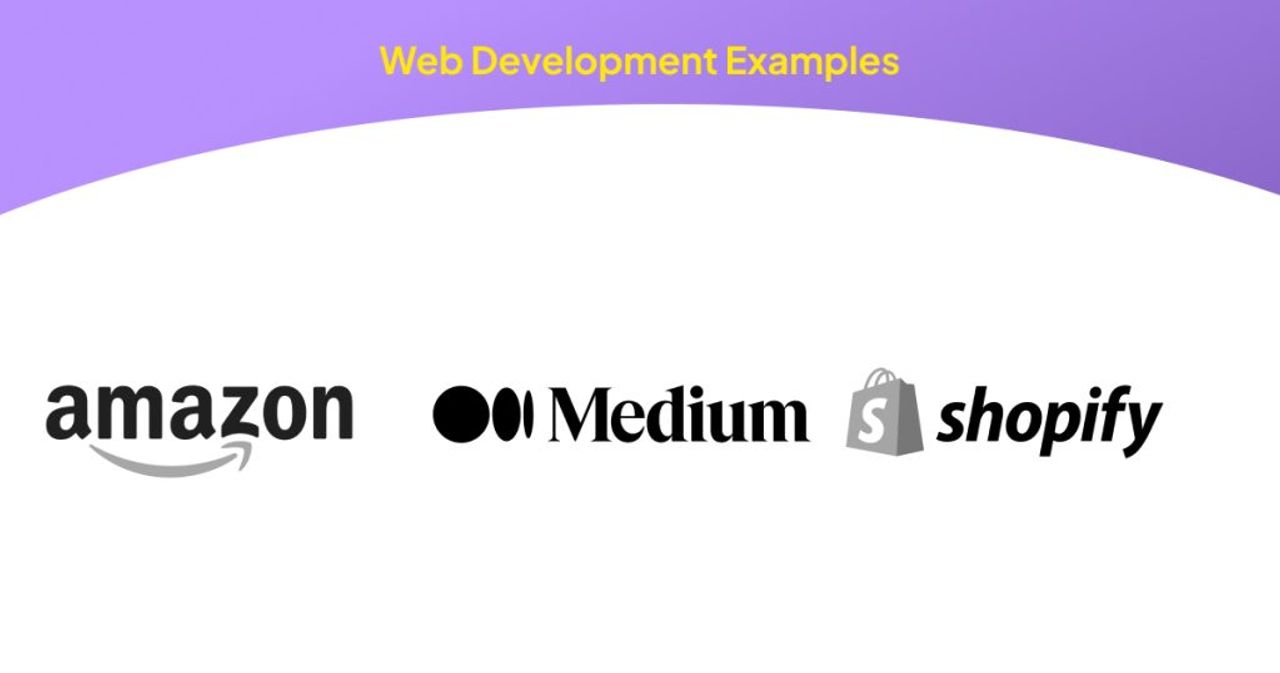 Examples of Web Development and App Development