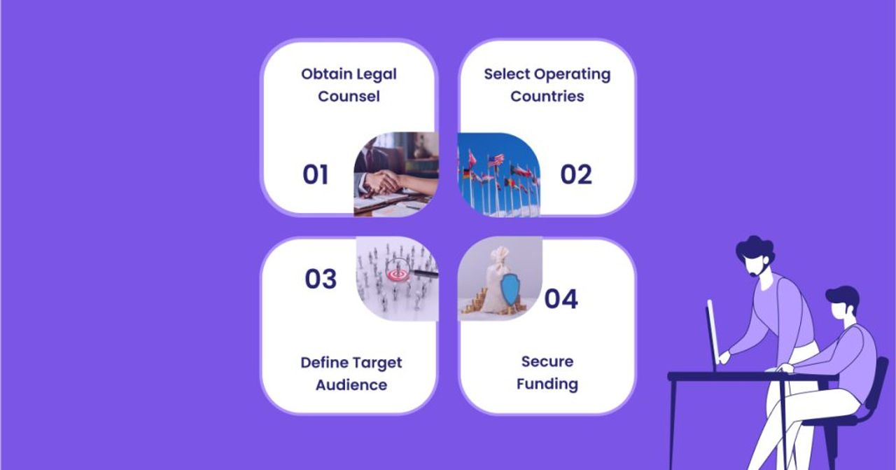 Step-by-Step Process for How to Start a Crypto Exchange