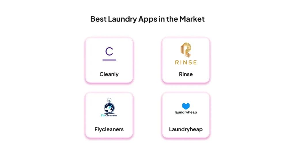 Best Laundry Apps in the Market