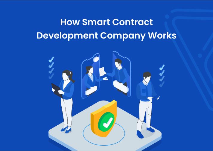 How Smart Contract Development Company Works