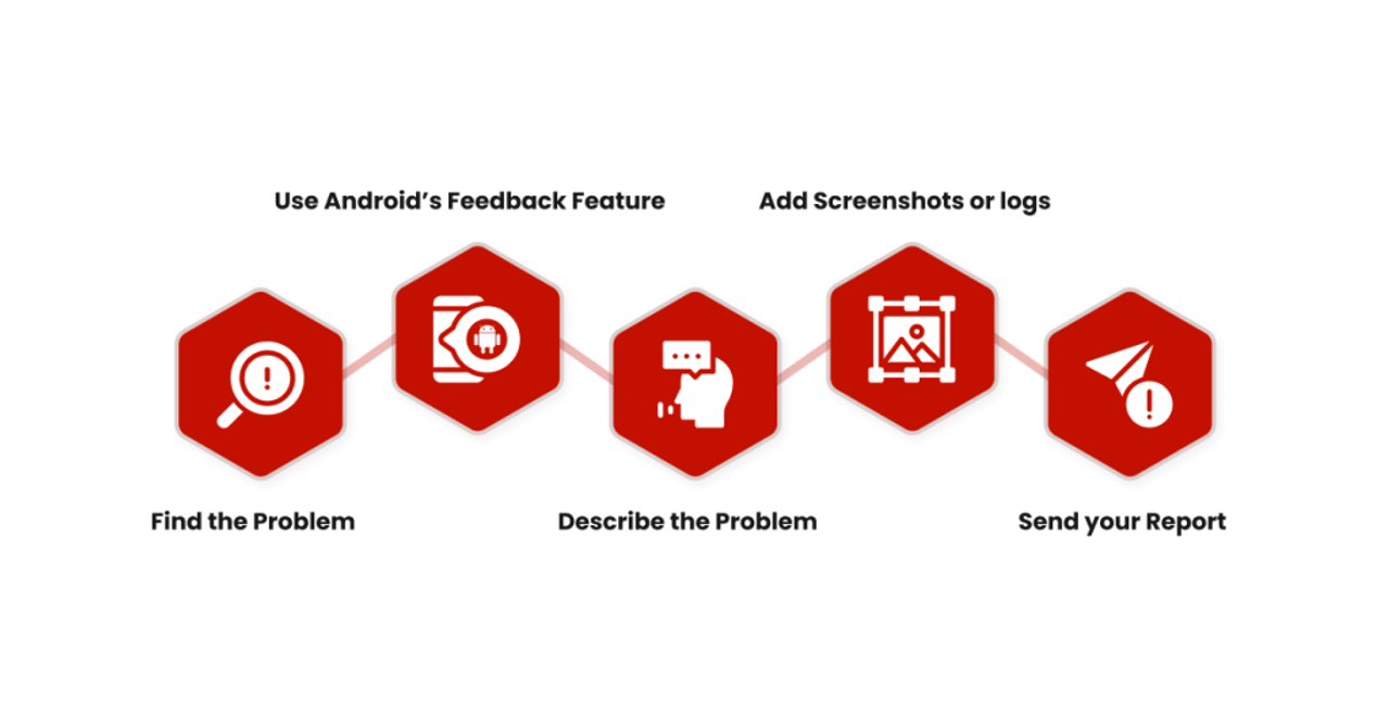 How to Create and Share Android Bug Report