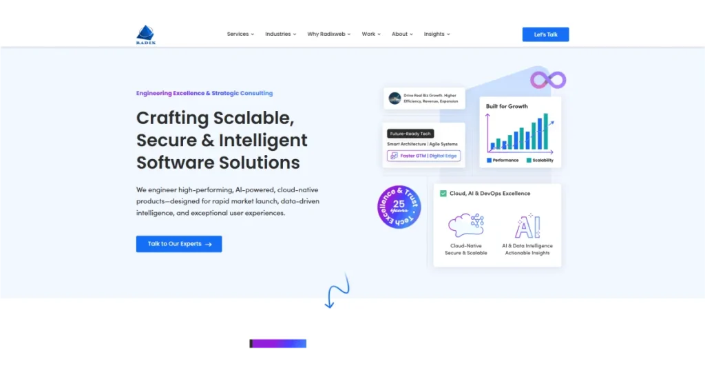 2. Radixweb