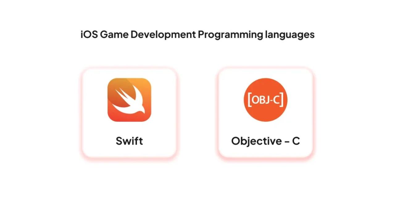 How to Develop iOS Games Using Apple Technologies?