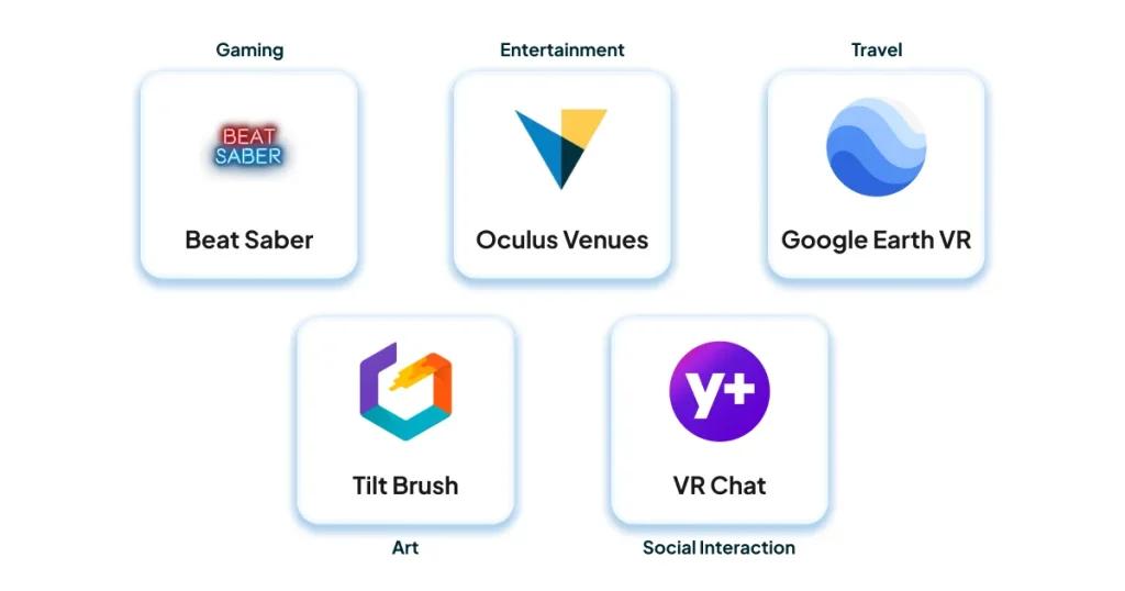 Top 5 Most Popular VR Apps You Should Know