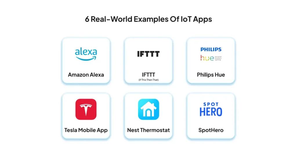 6 Real-World Examples of IoT Apps