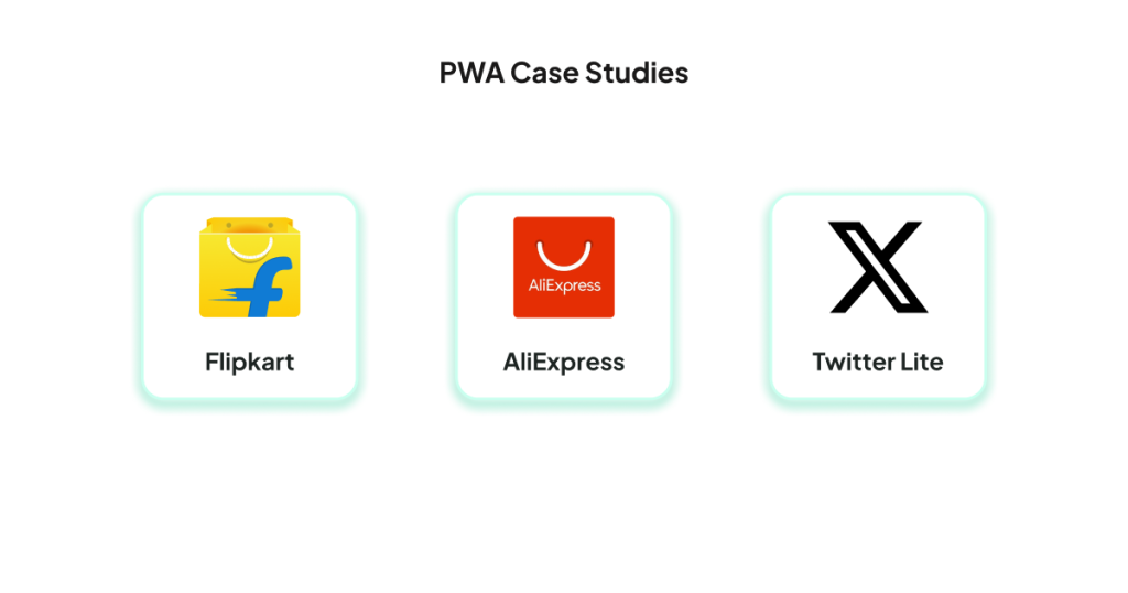 PWA Case Studies