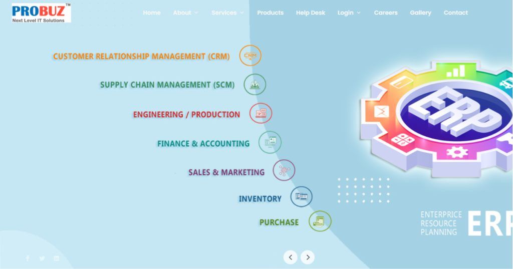PROBUZ Technologies