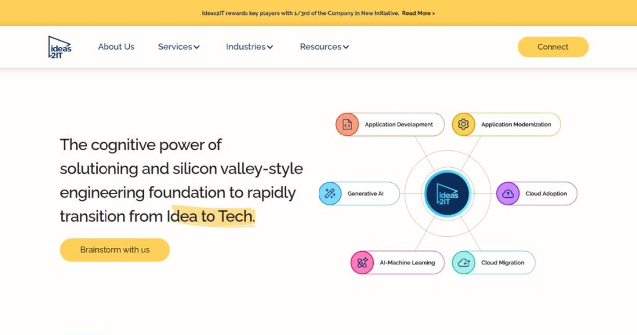 Ideas2IT Technologies