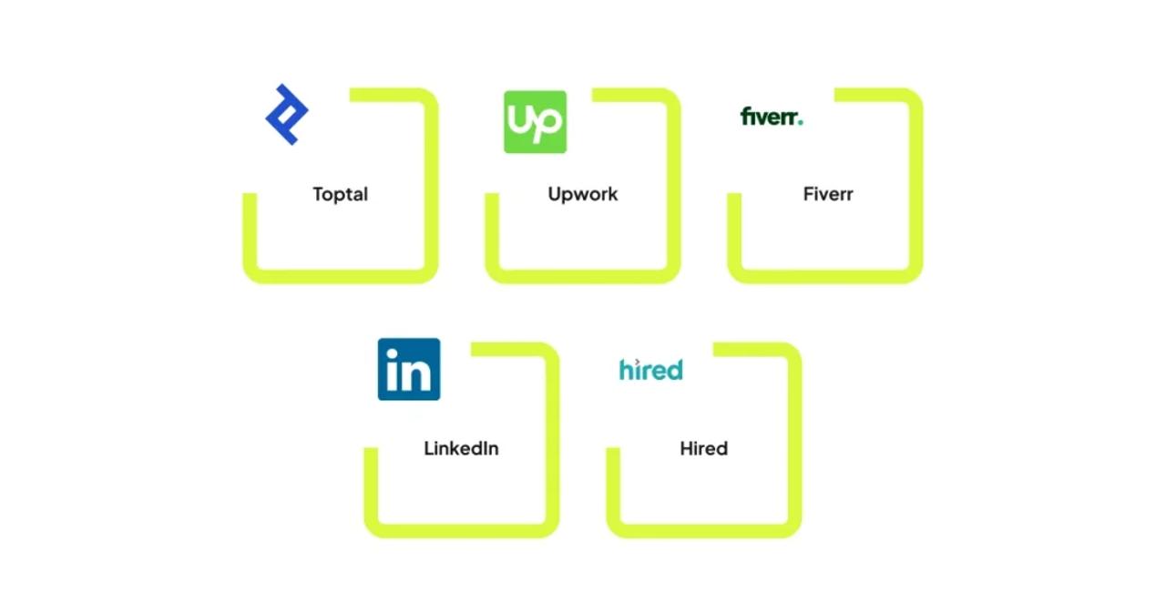 Top 5 Websites to Hire iOS Developers 