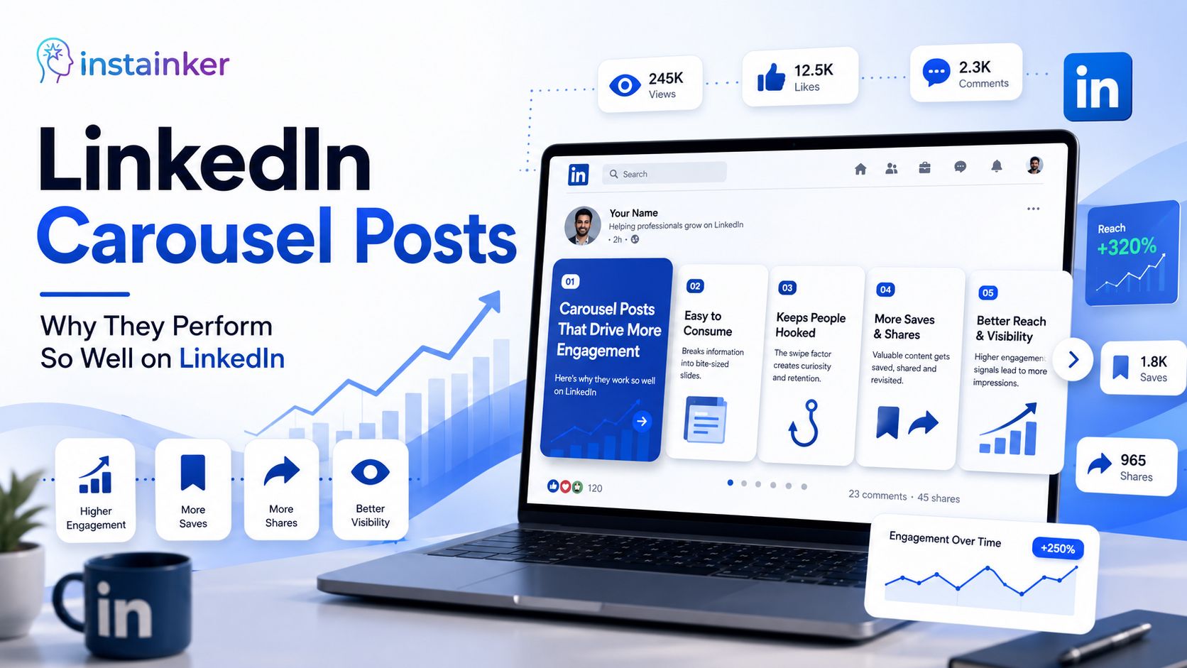 LinkedIn Carousel Posts: Why They Perform So Well on LinkedIn