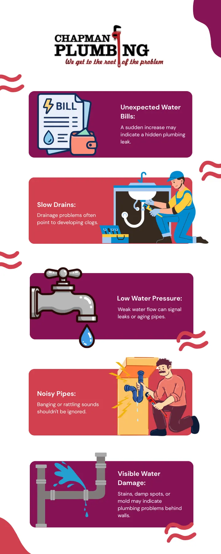 5 Warning Signs You Need a Professional Plumber