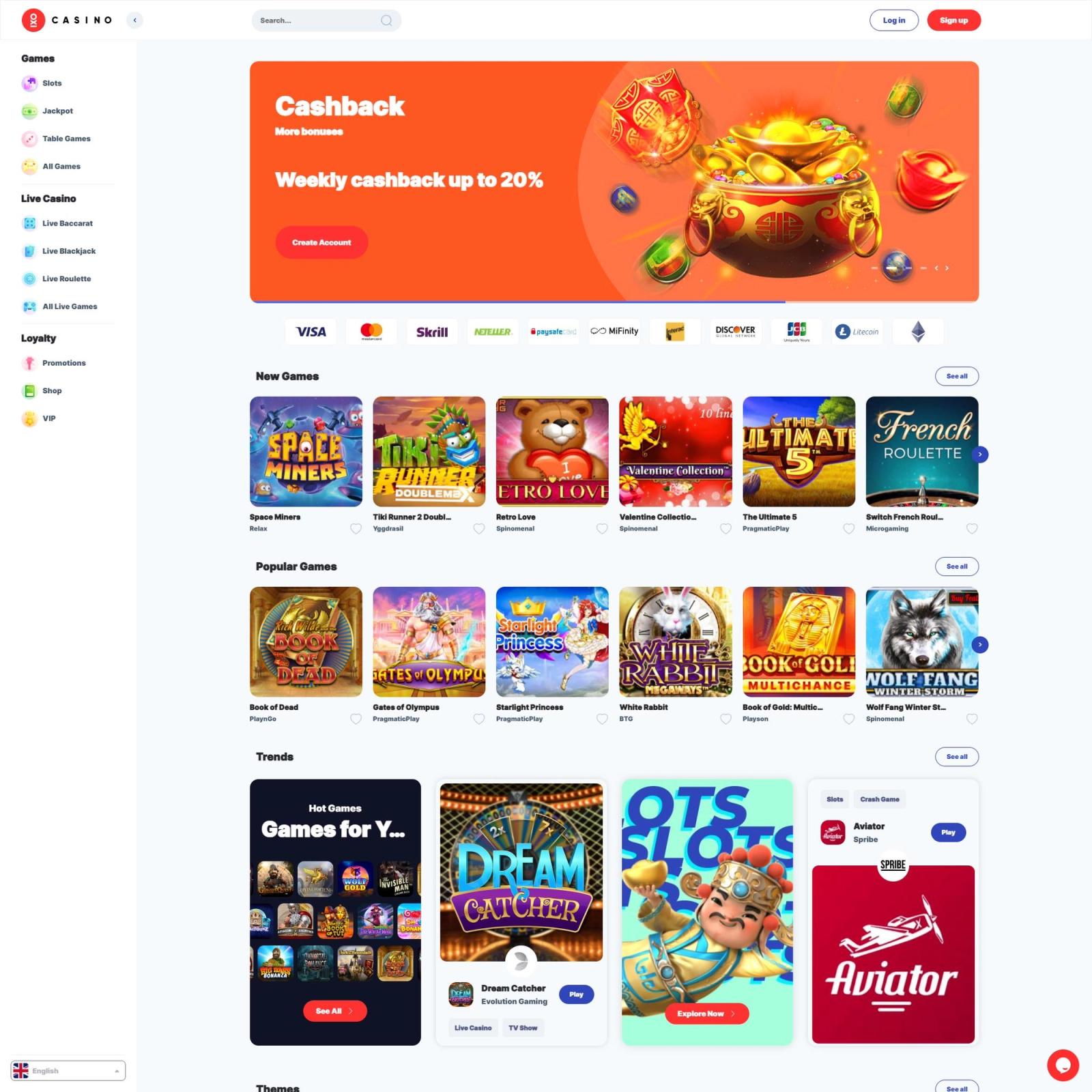 Fullon transparent Guide to the Best New Zealand Online Casinos