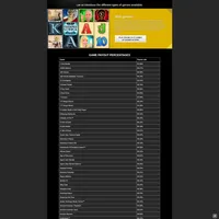 Casino Action lobby will guide you around the online casino Play casino online at Casino Action to win real cash winnings - an online casino real money site! Compare all UK online casinos at Mr. Gamble.