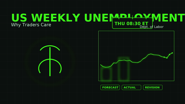 US Weekly Unemployment Claims — Why Traders Care