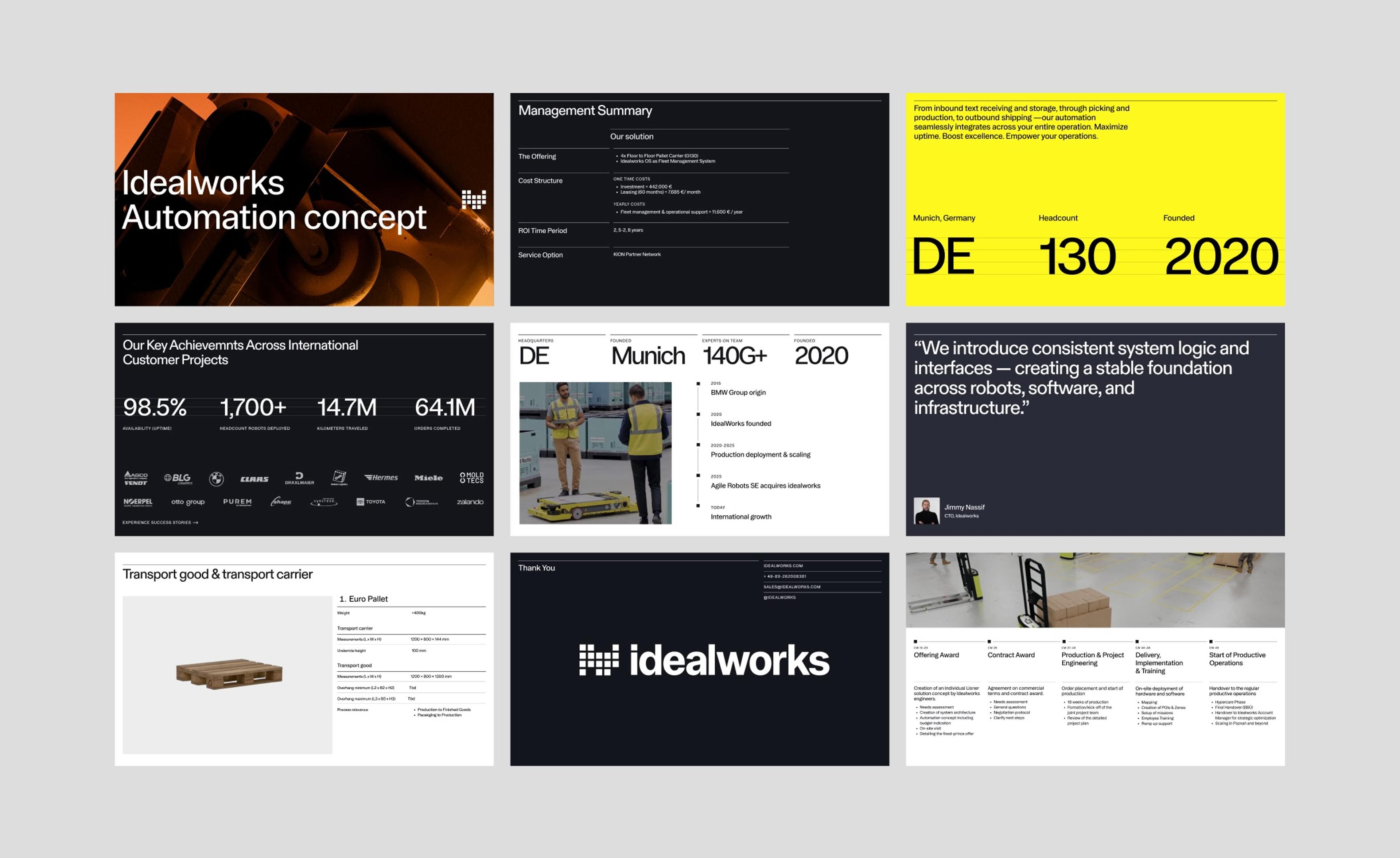Selection of presentation page designs