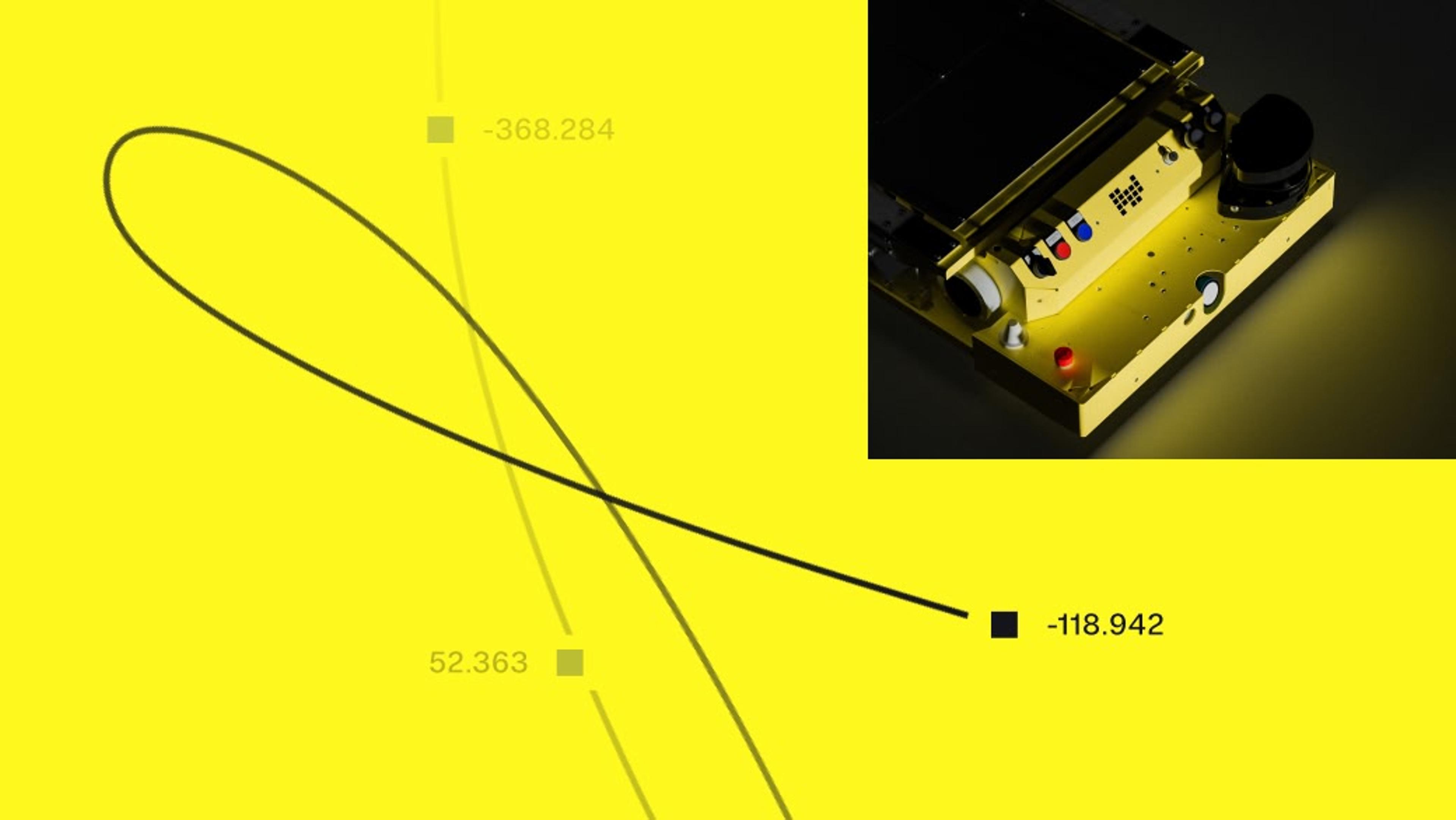 Example of node and trail graphic language