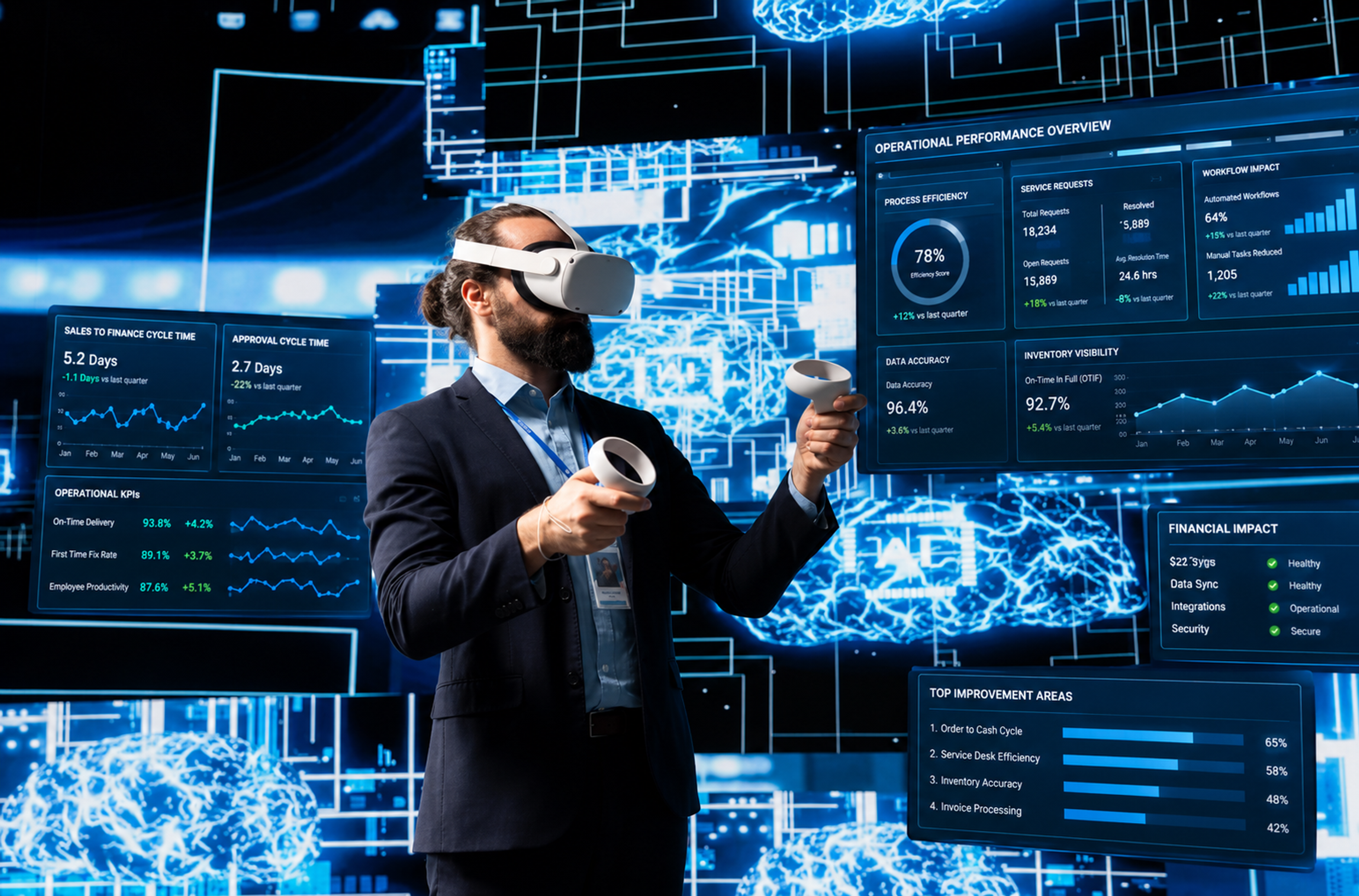 Modernizing Enterprise Operations Through Scalable Innovation