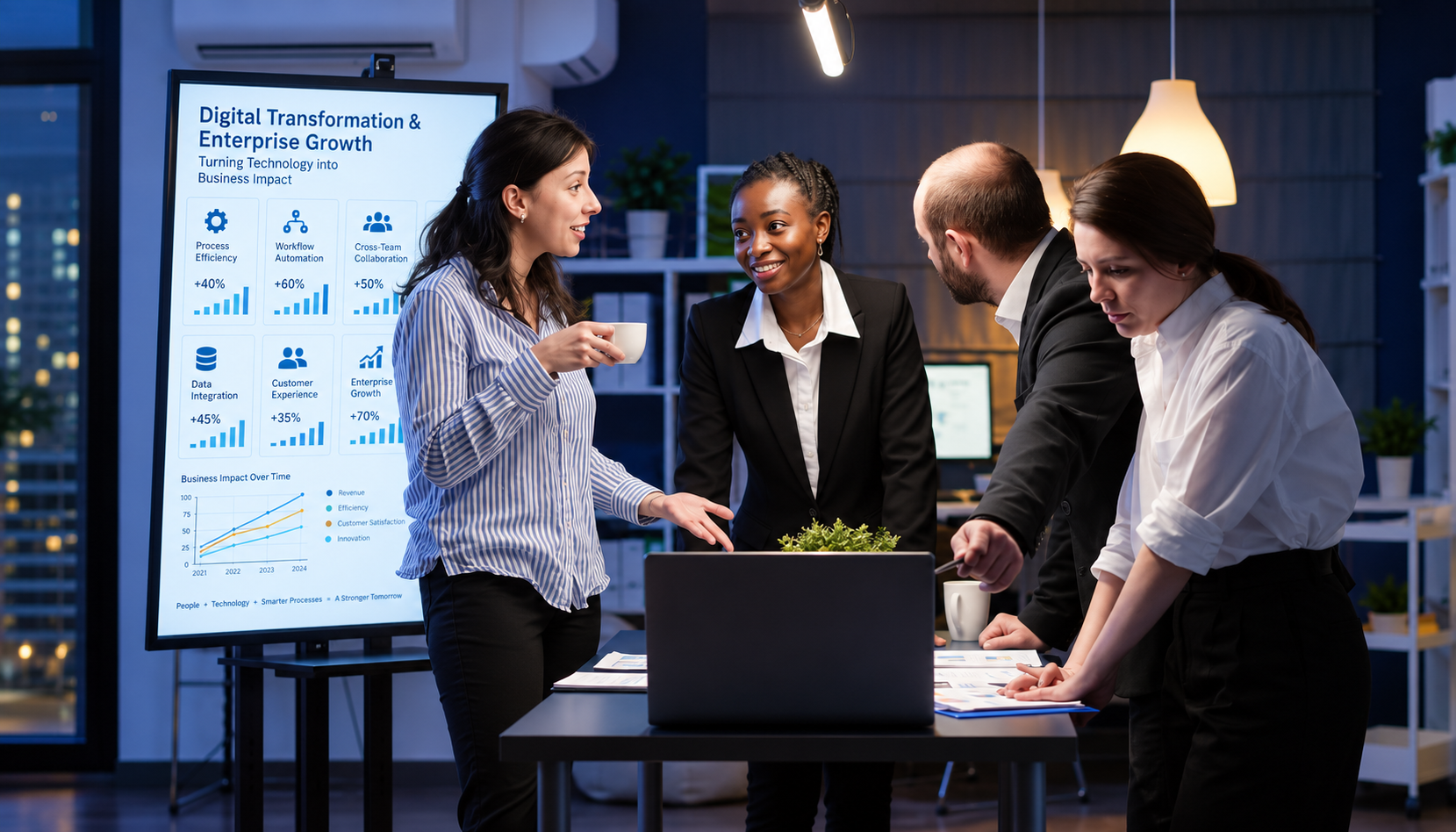 Why Digital Transformation Services Are Becoming Essential for Enterprise Growth