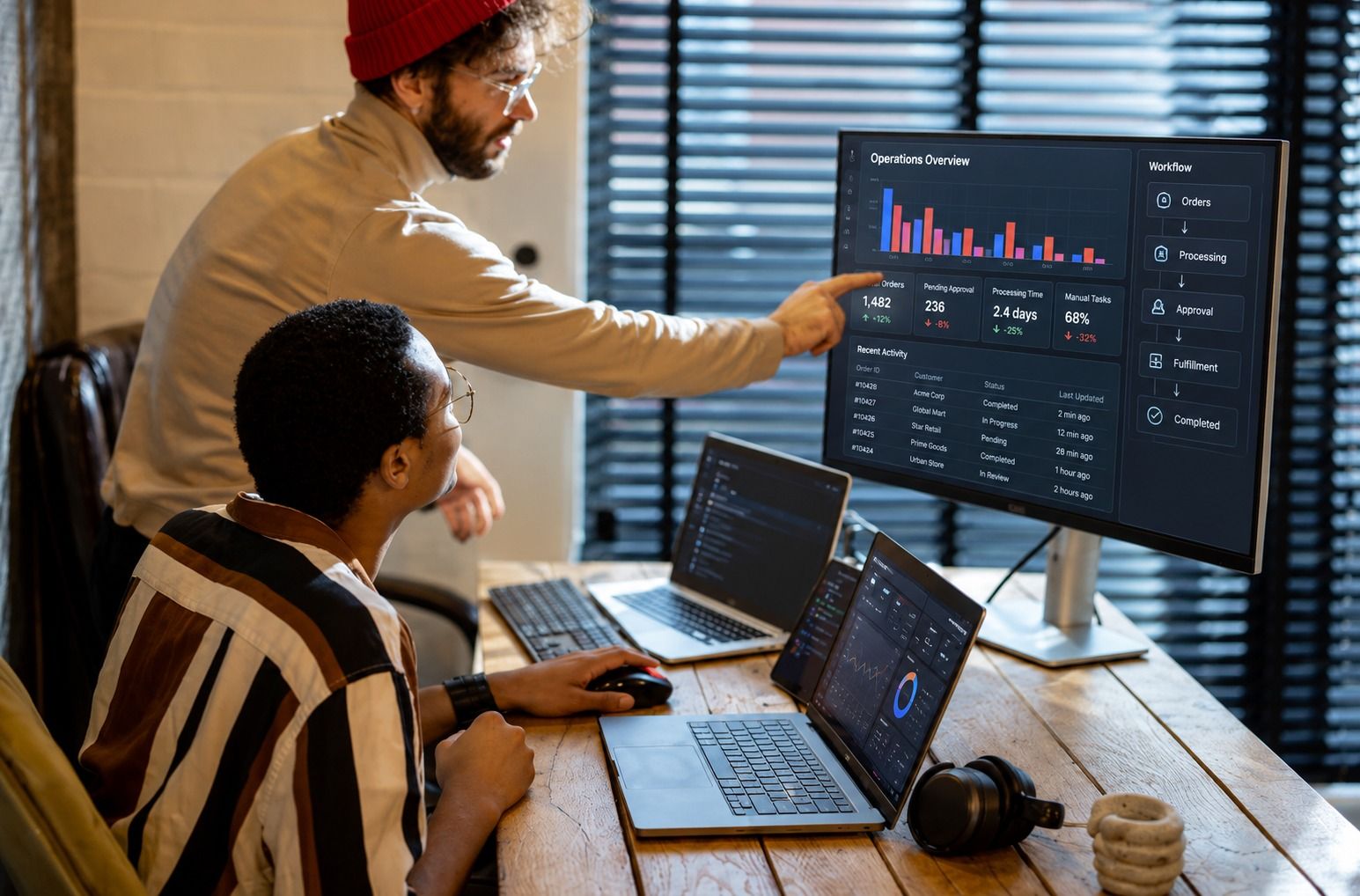 Top Software Development Companies for Replacing Manual Workflows With Custom Software