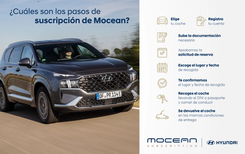 Ventajas Suscripción Coches