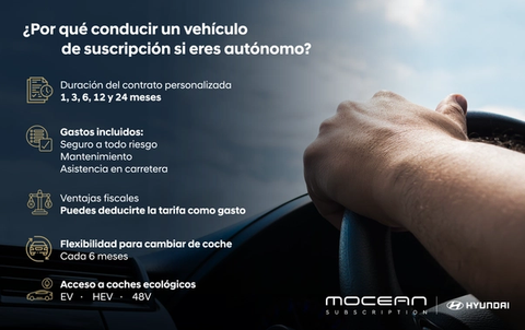 suscripción coches autónomos