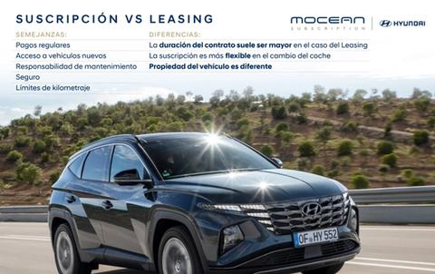 suscripción o leasing