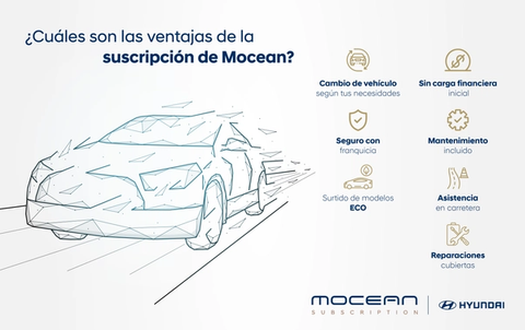 coches suscripción Barcelona
