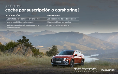 coche por suscripción o carsharing