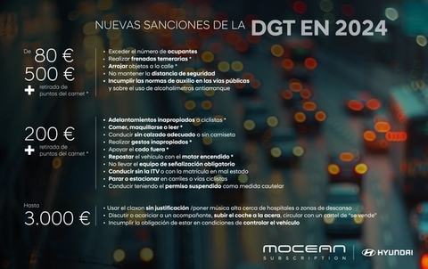 multas velocidad dgt