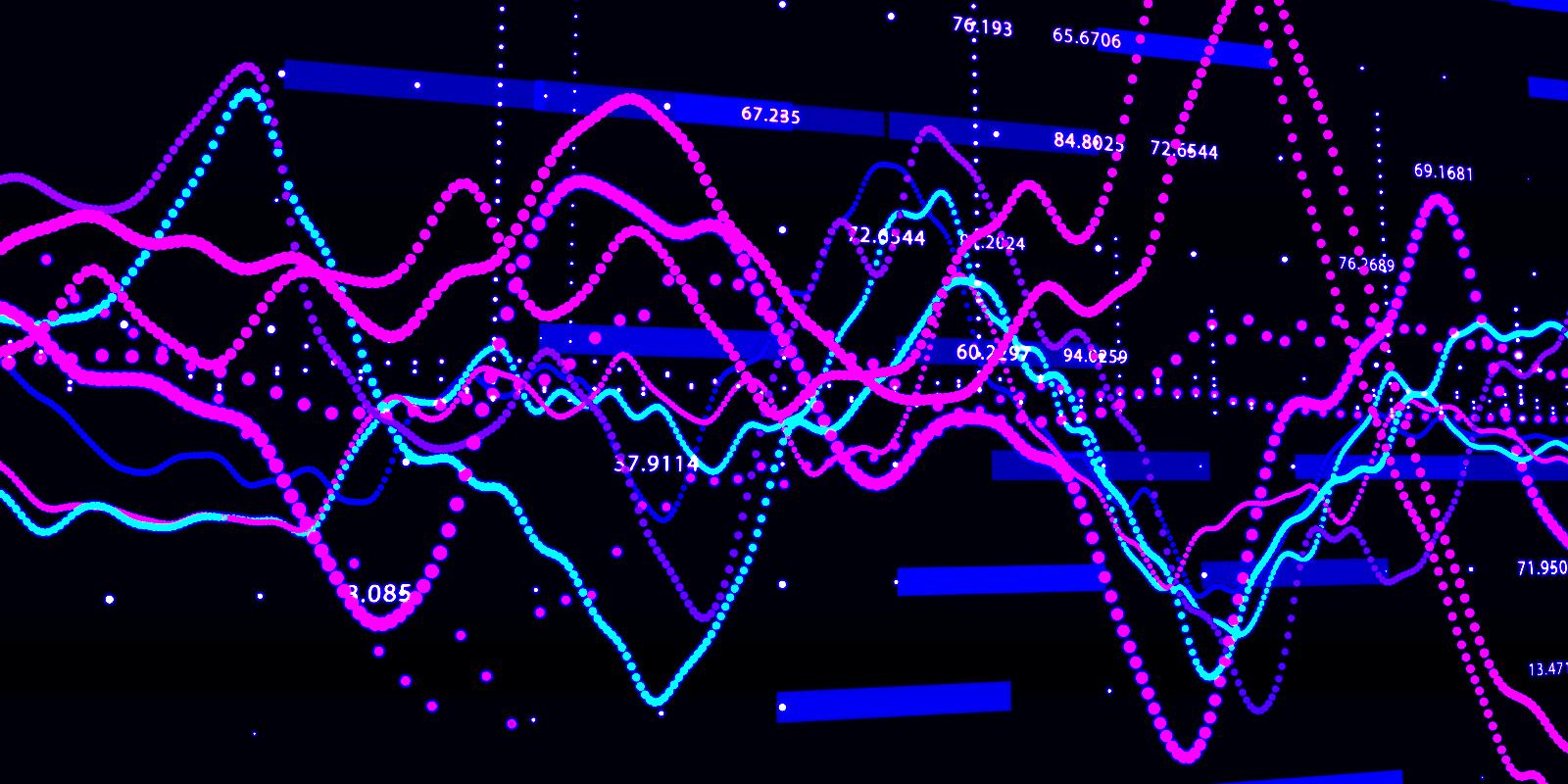 mixed signals - AI Arbitrage Trading