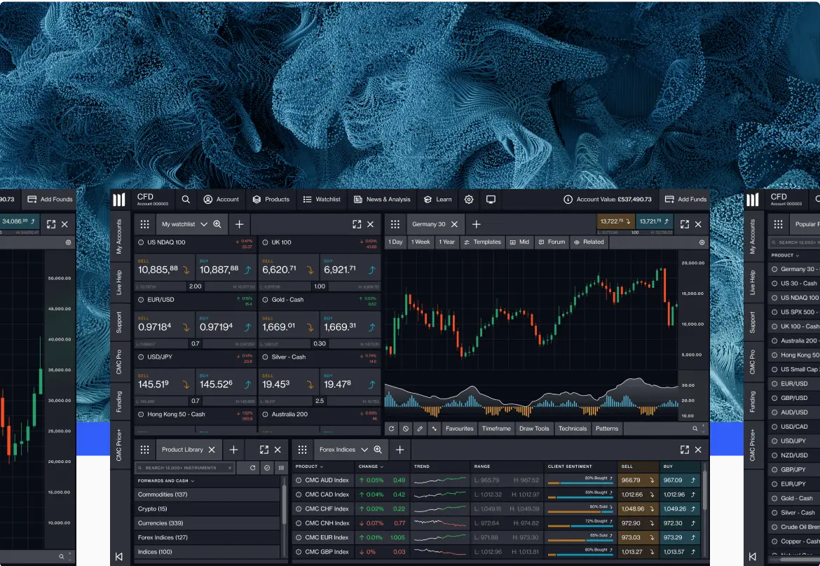 person making trades - Best Crypto Algo Trading Platform