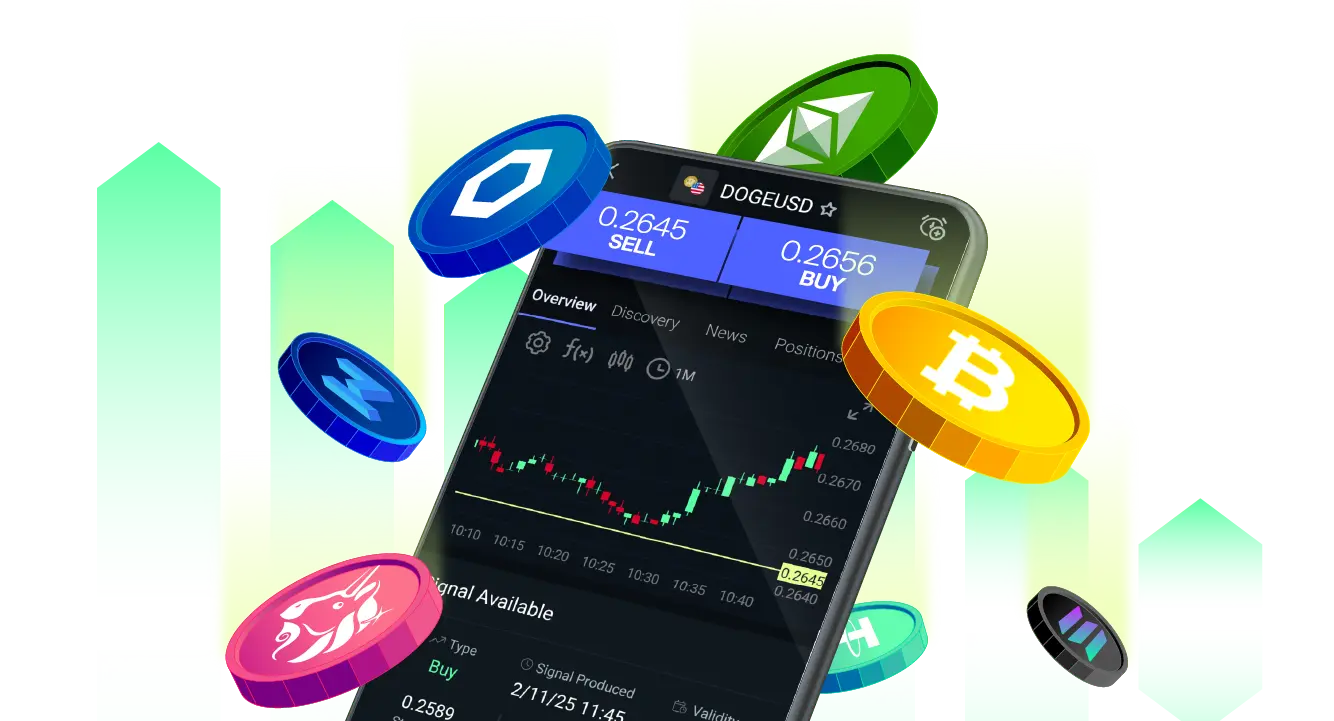 trading crypto - Most Profitable Crypto Trading Strategy