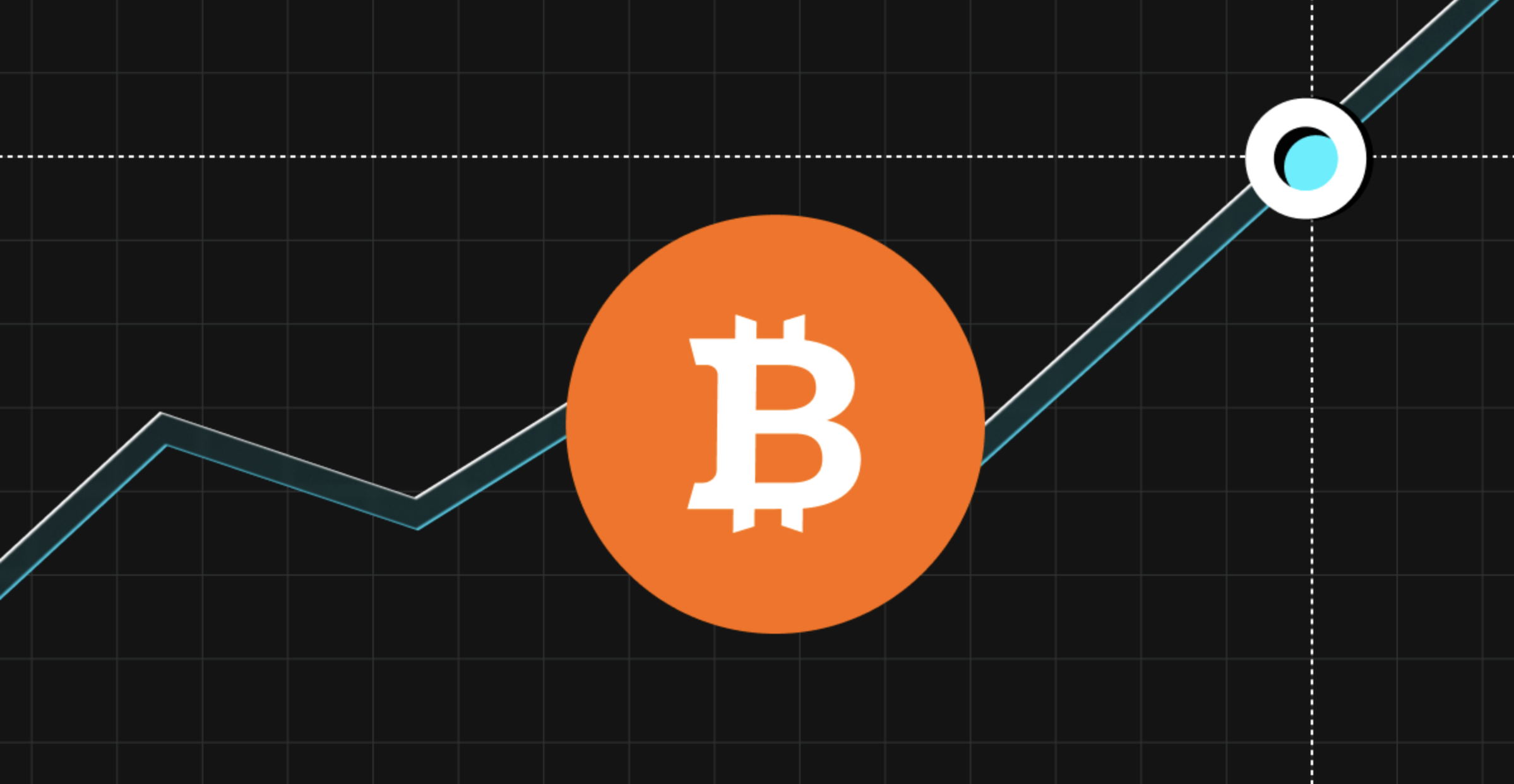 Factors Behind the Latest Rally - Why Is Bitcoin Up
