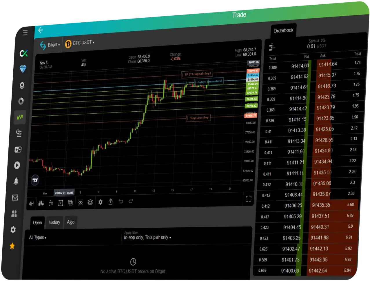 a trading chart on tablet - Crypto Trading Bot Strategies