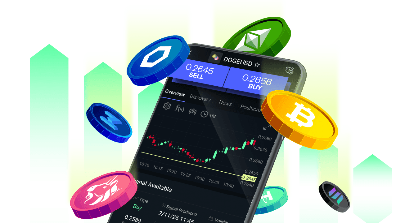 trading coins - Best Time To Trade Crypto In US