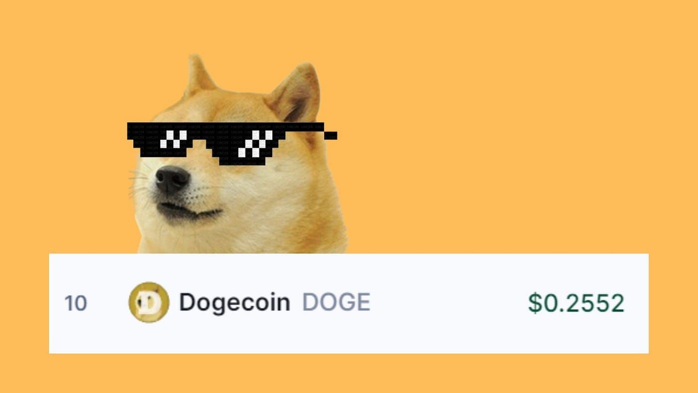 Dogcoin Price - Where to Buy Meme Coins