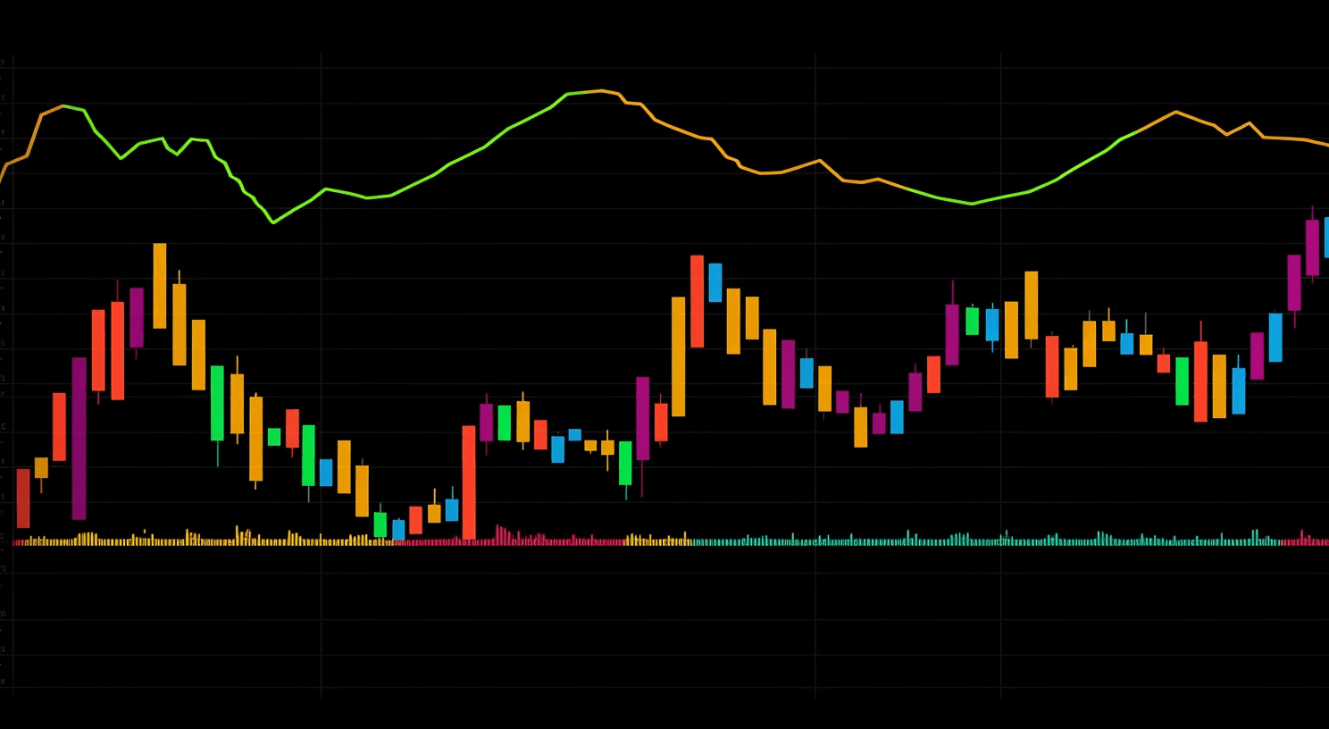 Trading Pattern - Crypto Chart Patterns