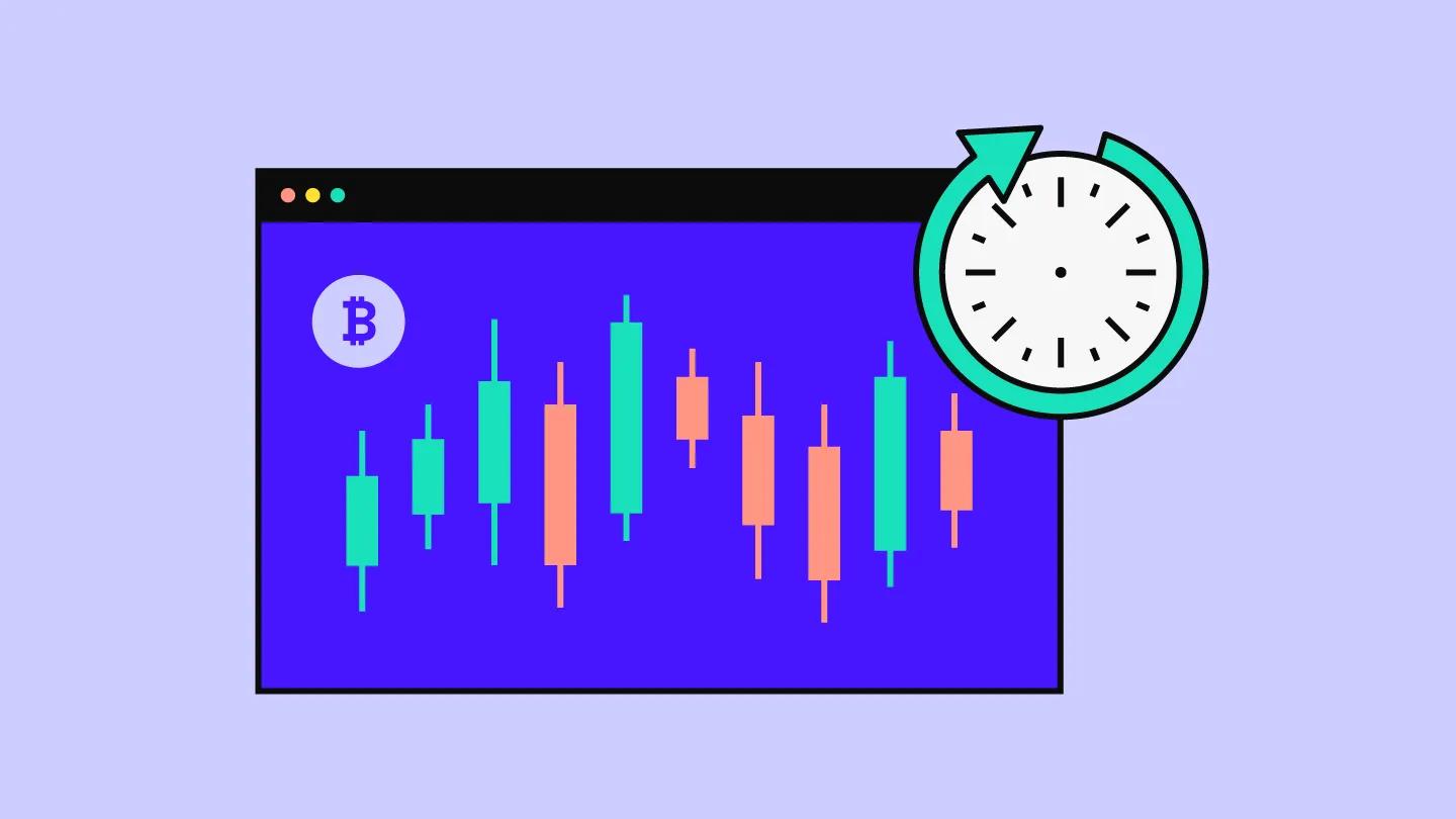 Clock with trade - Day Trading Crypto