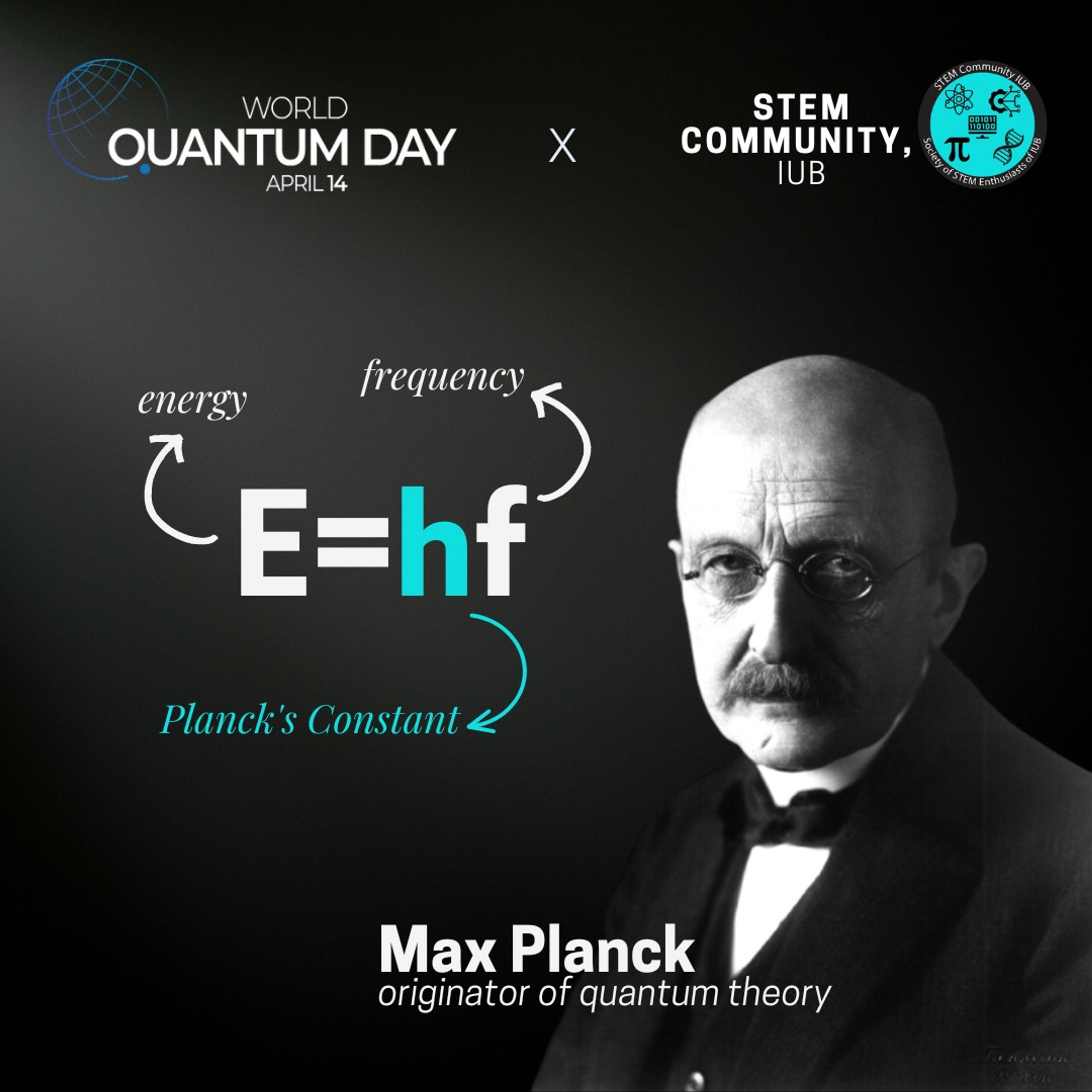 Unraveling the Quantum World: Max Planck & His Constant