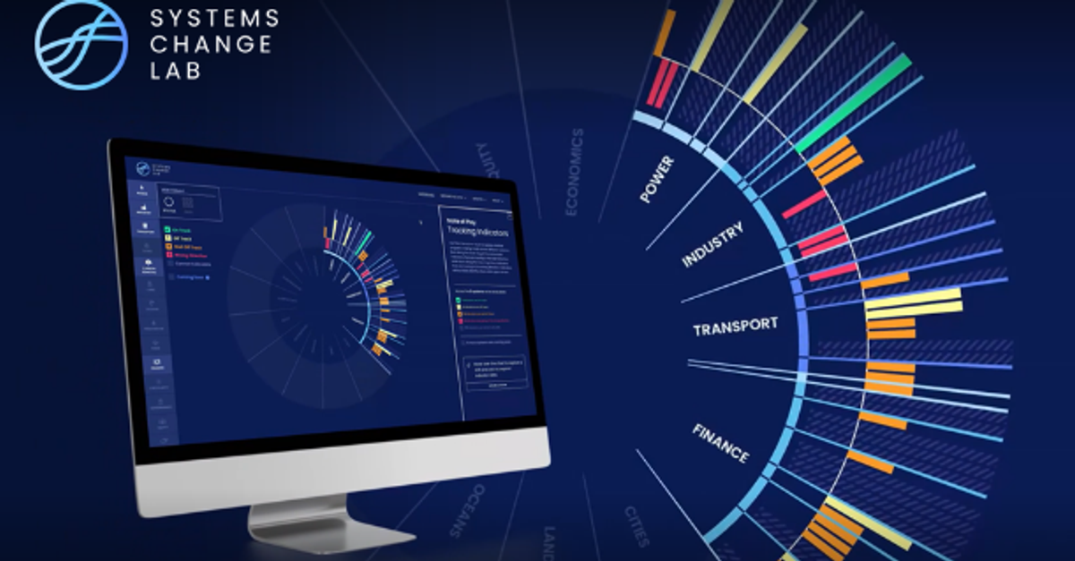 Accelerating Transformation Change New Initiative Aims to Enable Decision-Makers to Accelerate ...