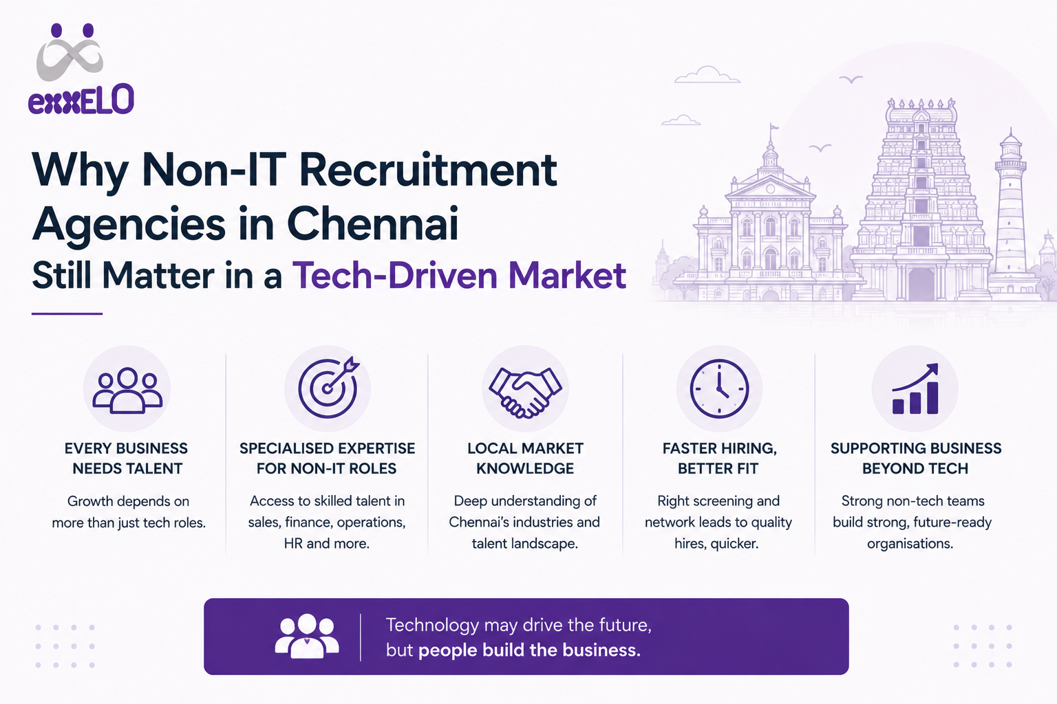 Why Non-IT Recruitment Agencies in Chennai Still Matter in a Tech-Driven Market