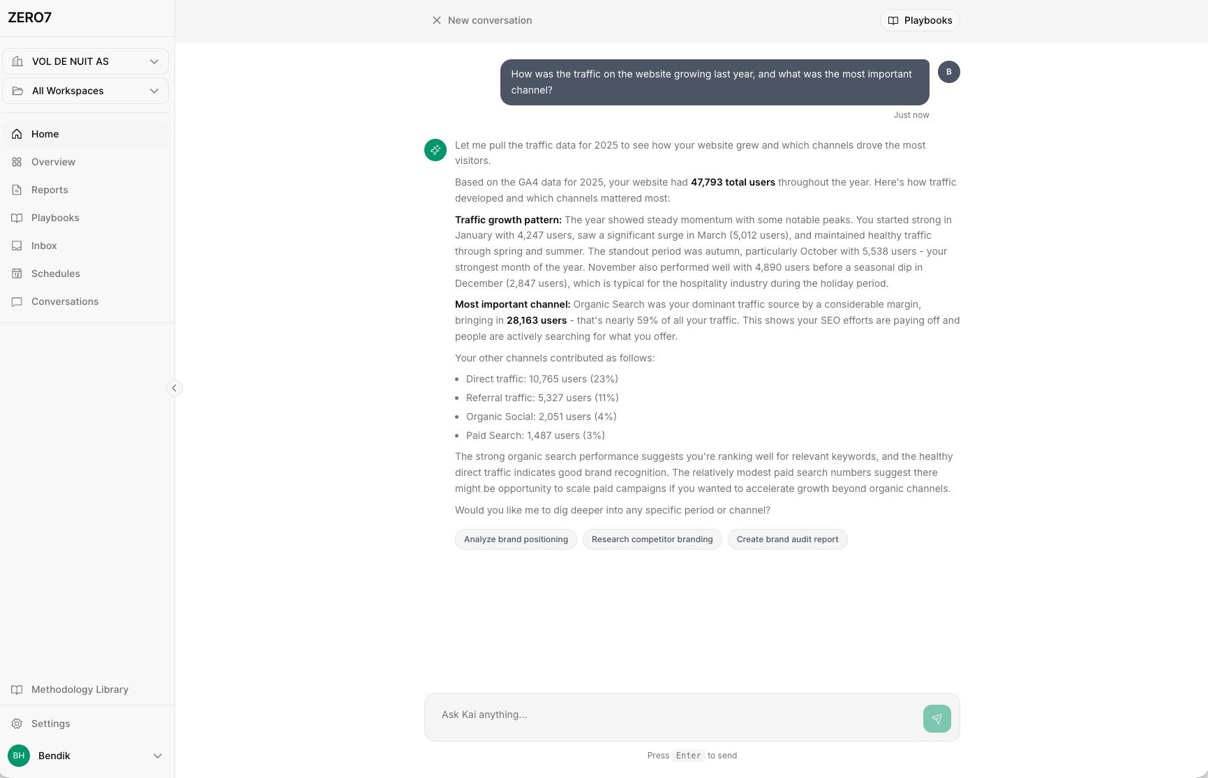 Chat about google analytics
